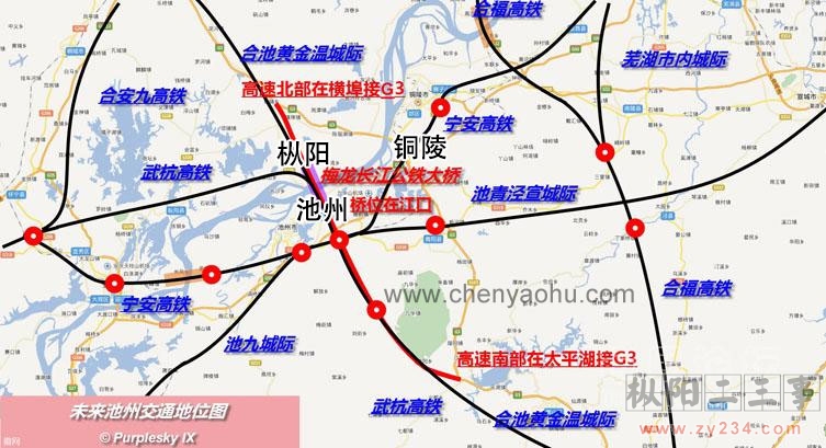 请输入描述